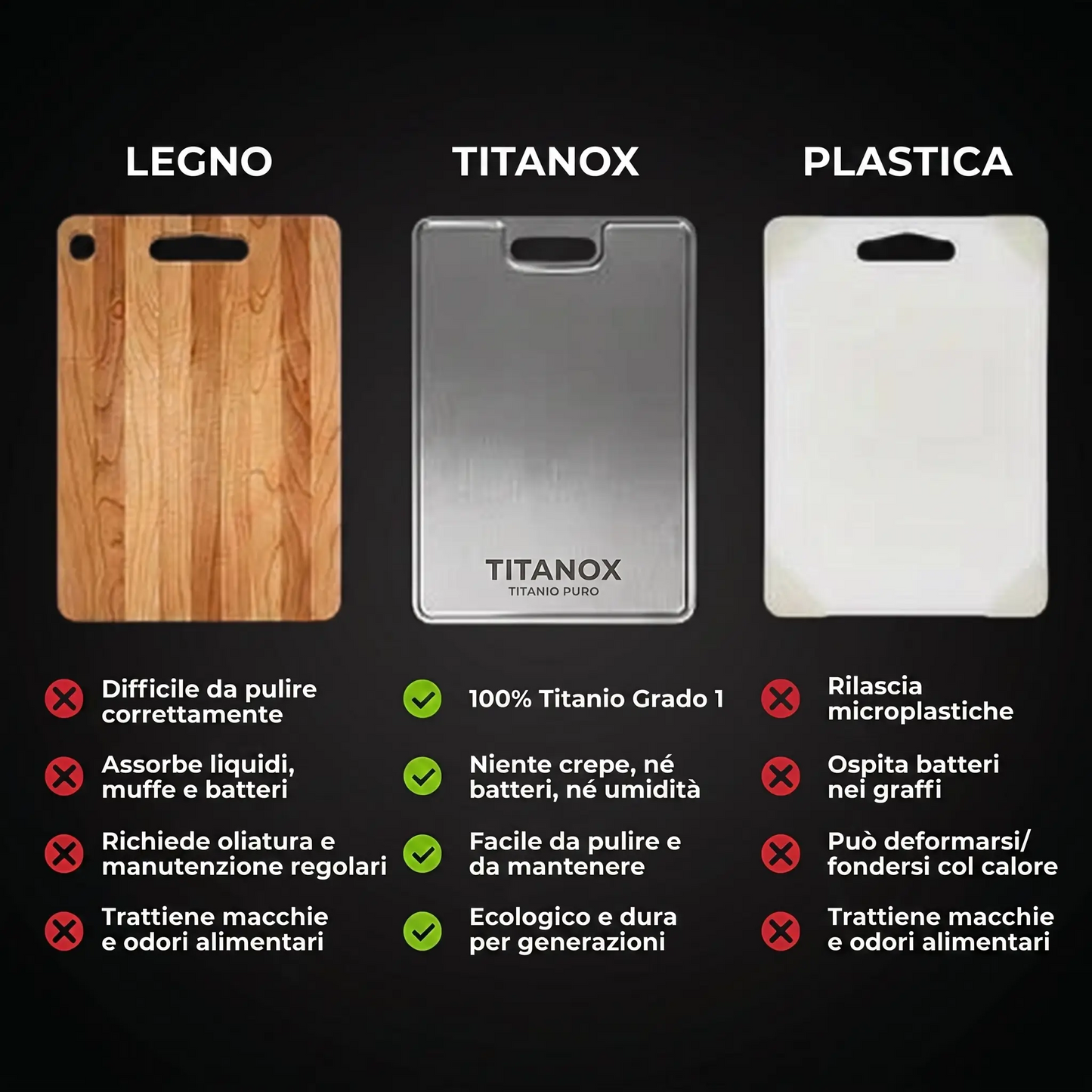 Tagliere 100% Titanio Puro – TITANOX®