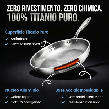 Padella 100% Titanio Puro — TITANOX®