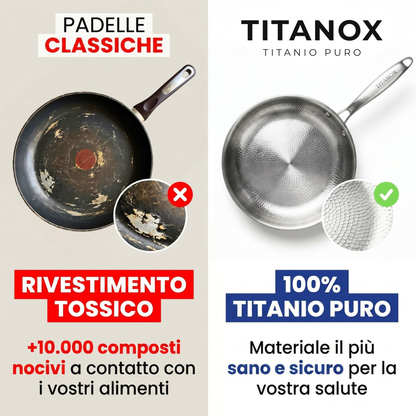 Padella 100% Titanio Puro — TITANOX®