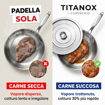 Coperchio Universale Inox — TITANOX®